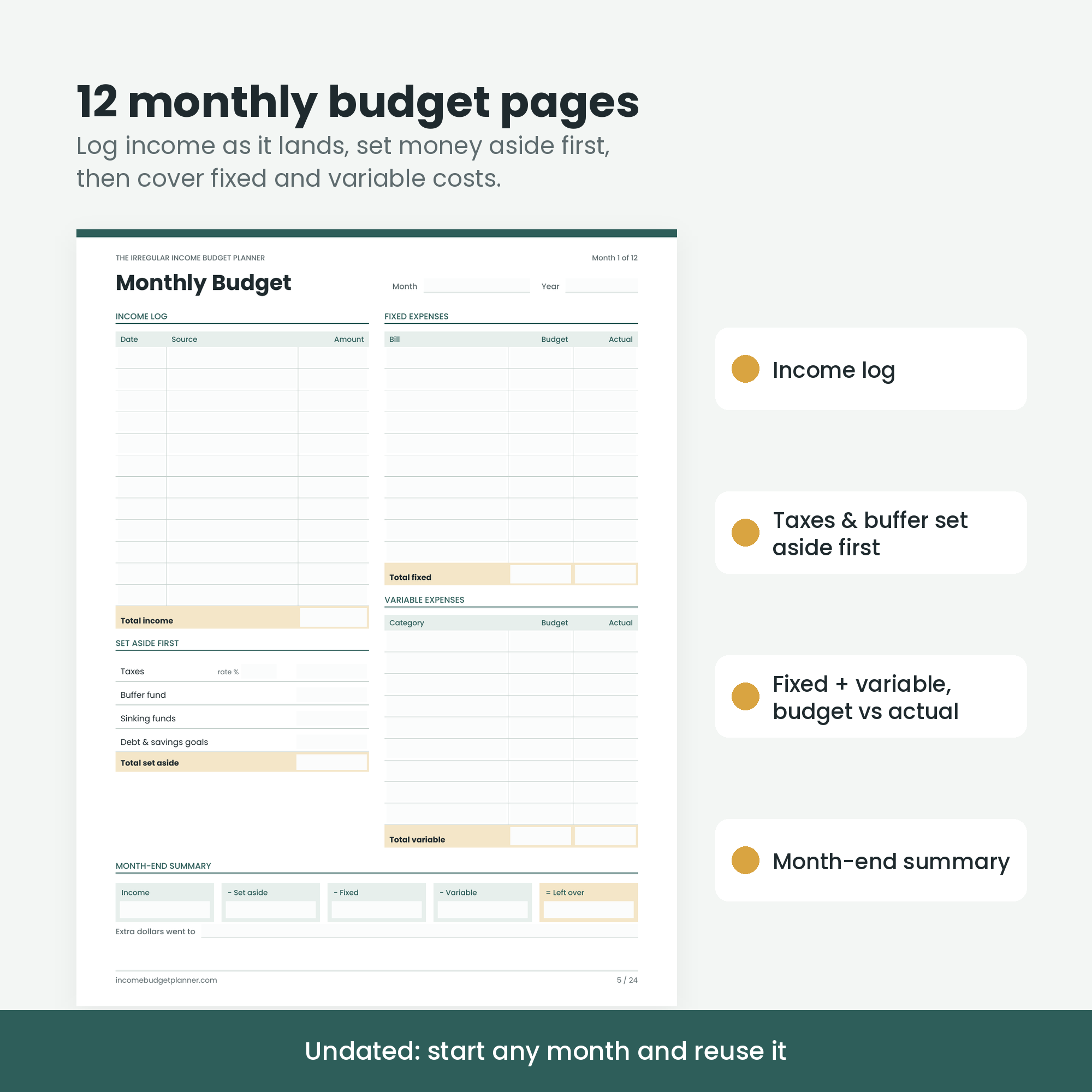 Monthly budget page with income log, set-aside, fixed and variable expenses and month-end summary