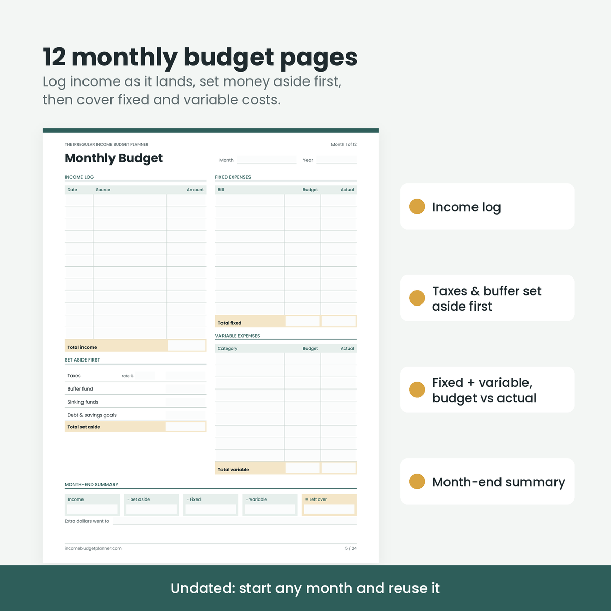 Monthly budget page with income log, set-aside, fixed and variable expenses and month-end summary